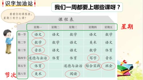 小学一年级代币奖励机制,丏是什么意思 小学一年级代币奖励机制,丏是什么意思 快讯