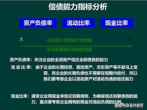 众多企业忽视的财务报表涉税风险,被老会计用几页PPT分析透彻了