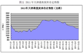 我的钢铁网里面的指数是如何统计出来的？ 含有哪些因素？