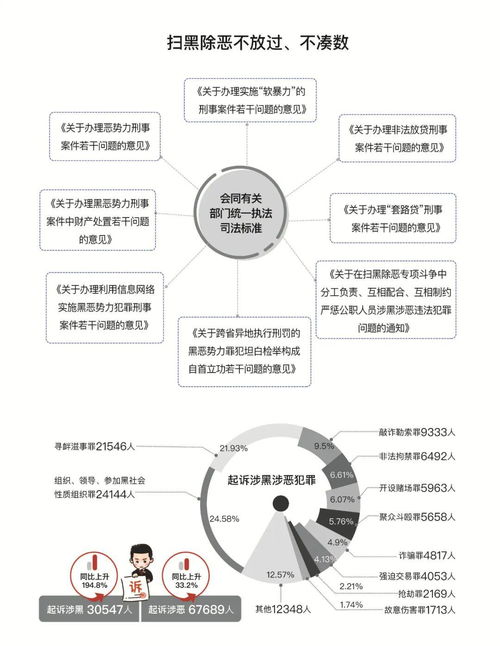 职业岗位访谈调研报告范文（如何做调研及分析？）