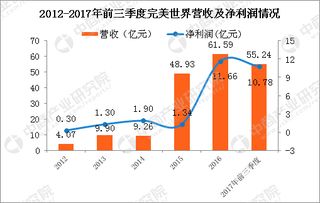 通过qq推荐买哪个股票的人是如何赚钱的