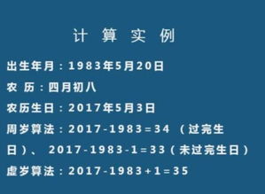 1966年出生今年2017年多大 