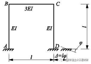 结构力学经典问题 三