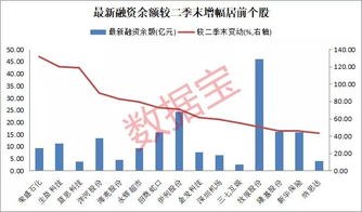  两融业务正常平仓什么意思,两融业务正常平仓是什么意思? 交易所