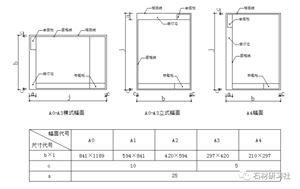 CAD图纸上量的的长度是2600（不知单位是CM，还是MM）那1：50的比例那换算下来应该等于多少M呢很急