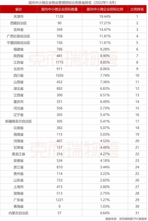  富邦食品知名度排行榜前十名,预制菜领域的璀璨明珠，知名度排行榜前十名 天富官网