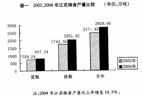 生活中经济常识(生活中的经济学常识)