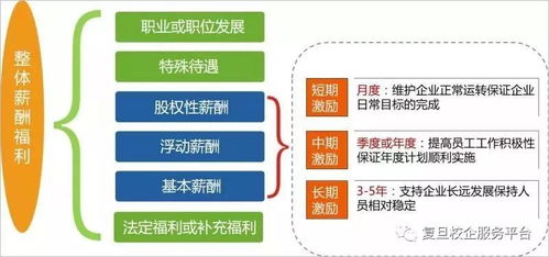 上市公司多少股份要私有化