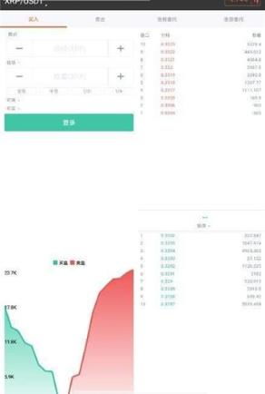 zb区块链,引领金融科技新潮流