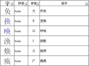 鉴解释和意思---词语—鉴的部首是什么？