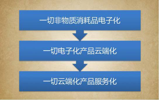 智慧消防的下一步思考 智慧消防运营策略 2018郑州消防展会 