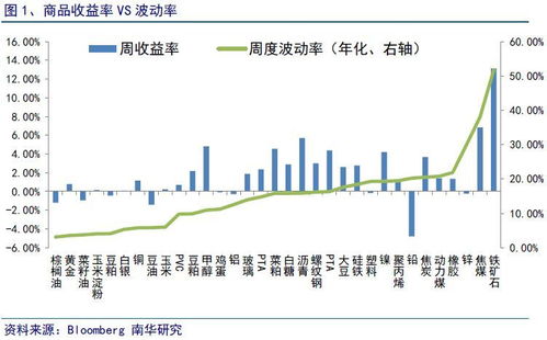 20号胶（NR）主力合约涨停