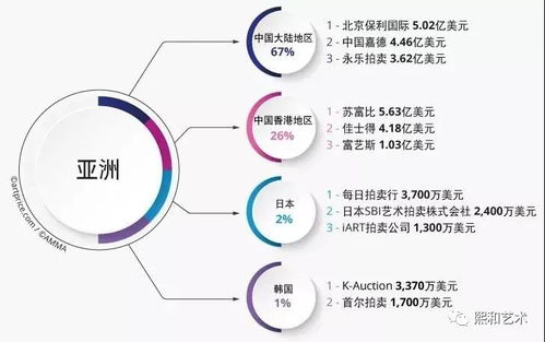 龙腾财富有收藏价值吗,龙腾富:收藏价值探析 龙腾财富有收藏价值吗,龙腾富:收藏价值探析 应用