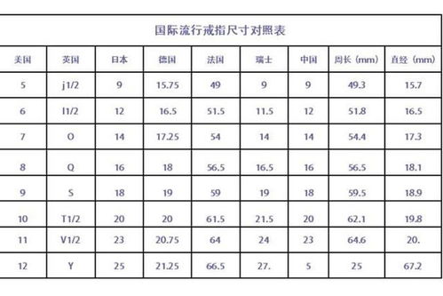 戒指6号是多大的尺寸 