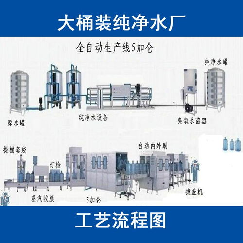 水厂供水宣传方案范文-销售桶装水最吸引客户的方案？