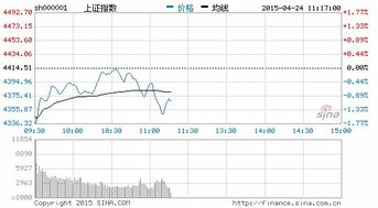 易天股份新设深圳基业控股子公司