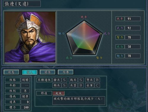 三国志11 十个3S兵种武将排名,第一名能完胜吕布