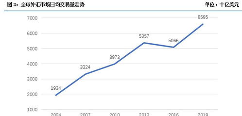 鲁信集团怎么样？做外贸的