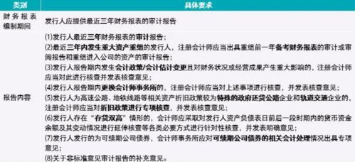 区块链审计公司有哪些,通过certik审计意味着什么