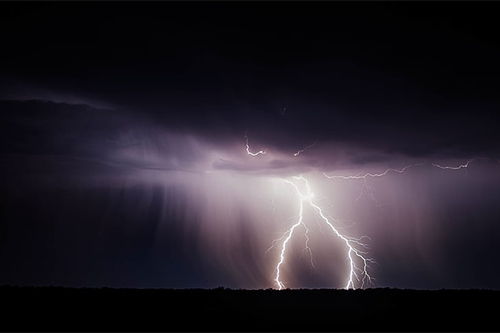 梦见晴天霹雳是什么意思 大鱼解梦网 