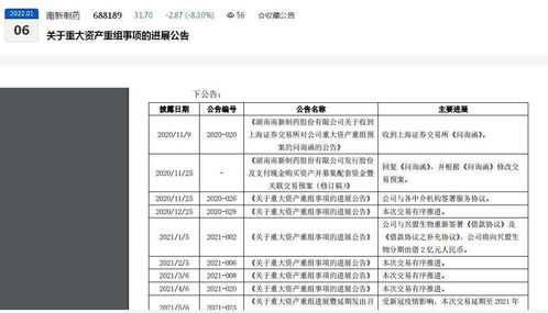 极光大数据全方位剖析王者荣耀 