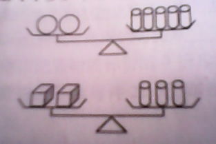 如下图,两个天平都平衡,则三个球体的质量等于多少个立方体的质量 有图 