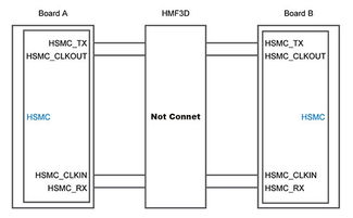 peephole height ada,Peephole Height Ada: A Comprehensive Guide