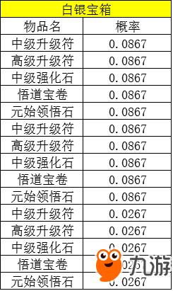 盲审查重率标准解析