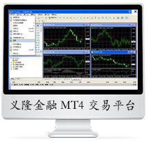 在MT4交易平台炒外汇与炒股票有什么区别？哪个MT4交易平台两者都做？