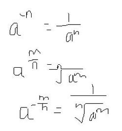 数学 指数是负数的怎么计算