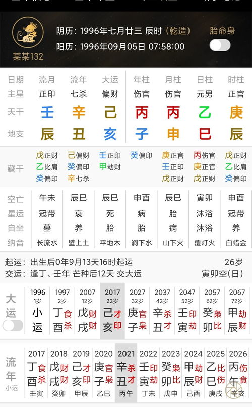 八字用神不得力,被忌神包围,一生事业发展比较普通