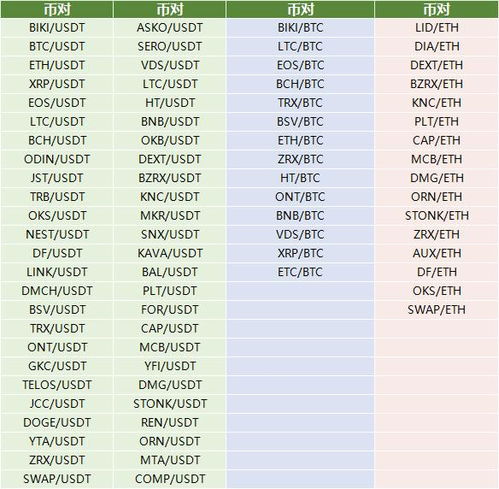  jst币行情收益,jnt是什么币有前景吗？ 钱包应用