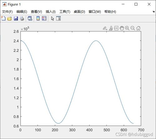 热成像能检查图分析