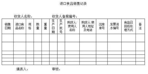 交通费和停车费怎么记凭证。