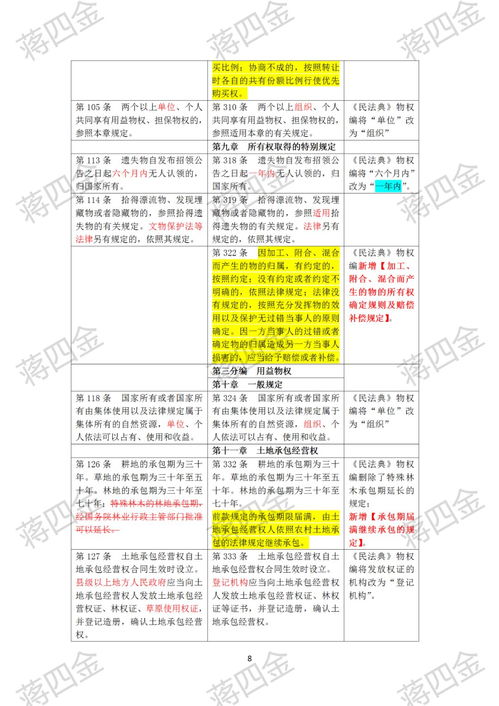 2023年虚岁年龄对照表