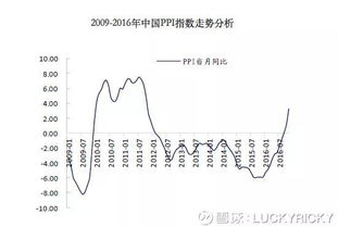 股票只要不踩雷，总会有机会翻身，大家认同吗(股票不炒会涨吗)