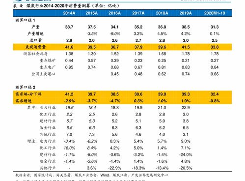 利润率等于什么-第2张图片