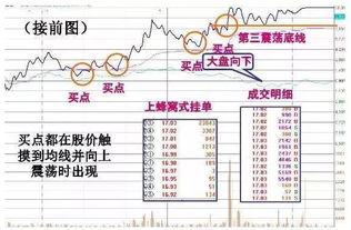 八块钱五个涨停板是多少钱？？