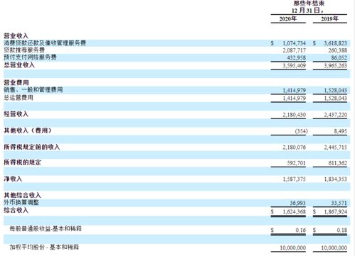 网链科技上市了吗,市场预测 网链科技上市了吗,市场预测 快讯