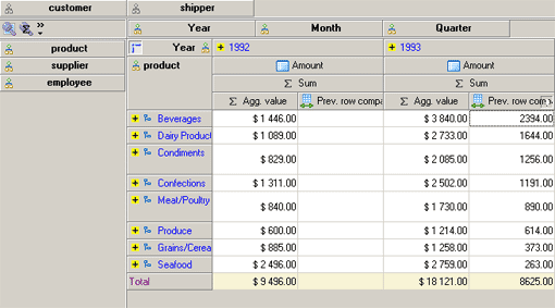 HierCube VCL OLAP Grid