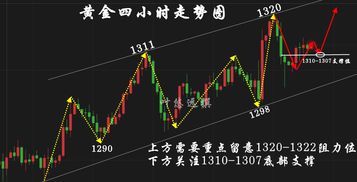 股票合作共赢先盈利后分成靠谱吗