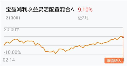 请问债券基金会出现负收益吗？