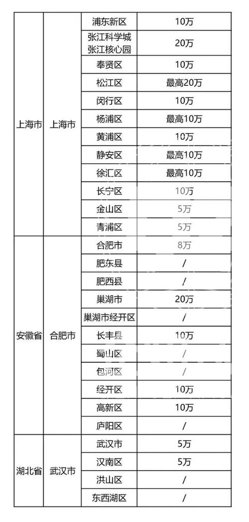 知识产权贯标一般多长时间下来，哪个公司最好？