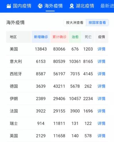 美元指数99.1 抢钱行情 道指再度暴力拉高1351点,收22552