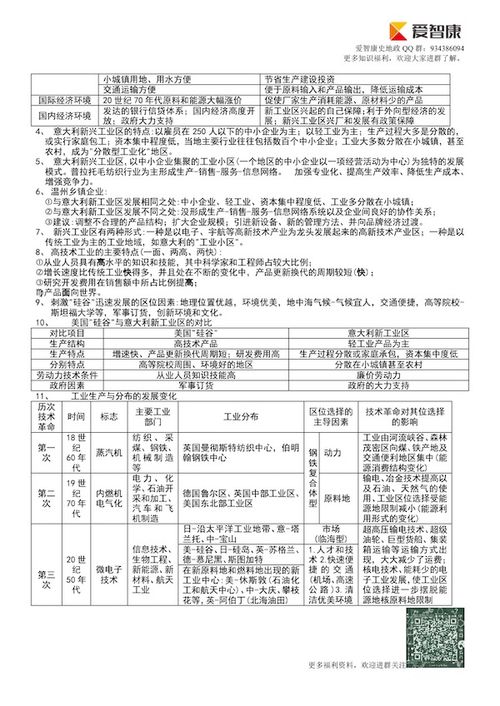 高二地理知识点总结