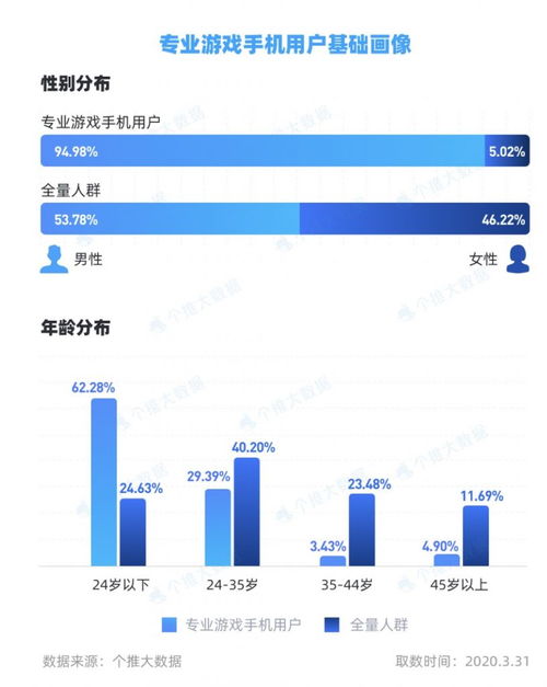 核心查重率与用户体验：如何找到平衡点