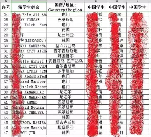 参考消息 外国人的 超国民待遇 何时休 