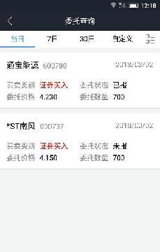 600780通宝能源我是580元买能到6元？