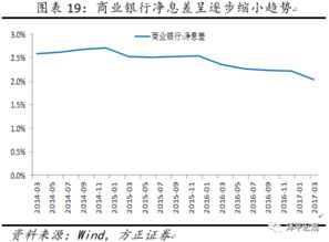 中华煤气(0003)派末期息0.23，每十股送一红股，抵买吗?