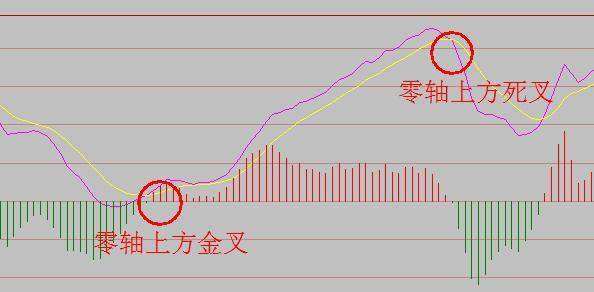 炒哪些省份的股票好-炒股國內哪個城市的人比較厲害?-克麗韋雅股吧